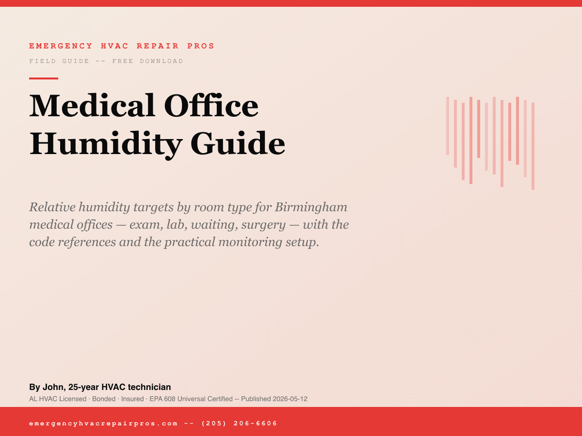 Medical Office Humidity Guide cover