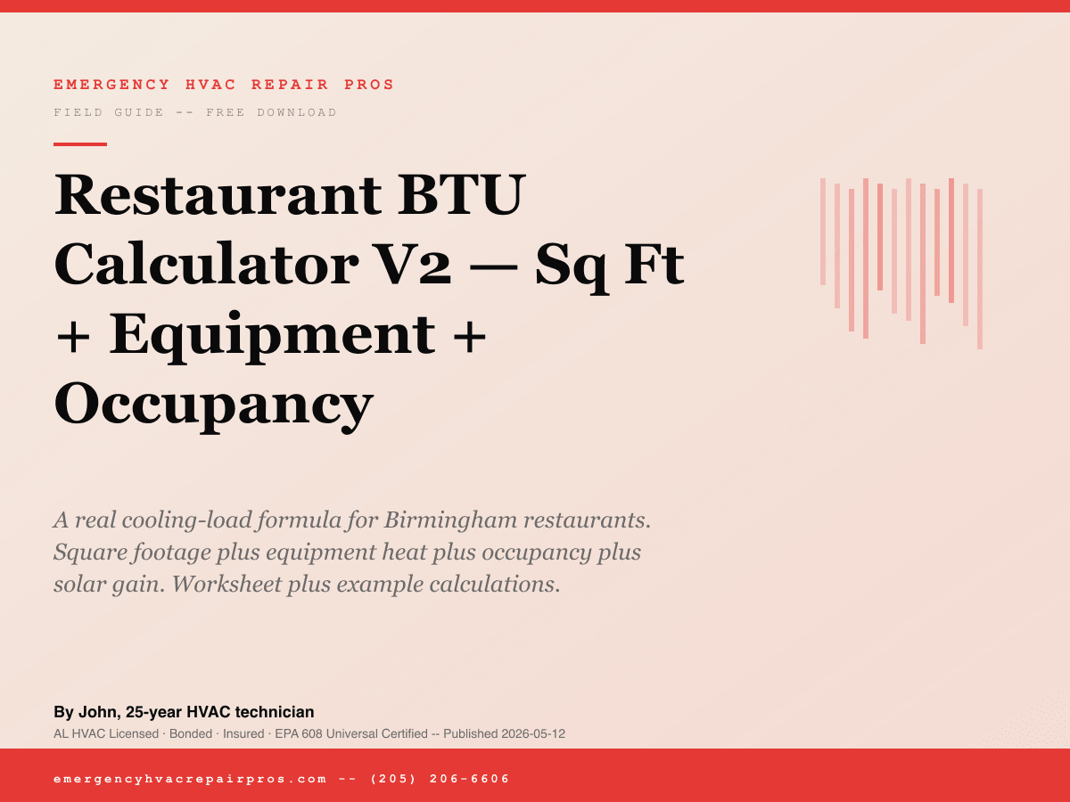 Restaurant BTU Calculator V2 — Sq Ft + Equipment + Occupancy cover